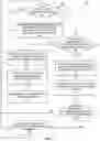 Fig. 05 - Dynamically assigning multi-modality circumstantial data to assistant action requests for correlating with subsequent requests