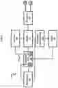 Fig. 03 - SPEECH AND AUDIO DEVICES