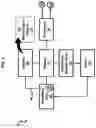 Fig. 04 - SPEECH AND AUDIO DEVICES