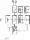 Fig. 05 - SPEECH AND AUDIO DEVICES