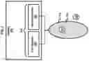 Fig. 08 - SPEECH AND AUDIO DEVICES