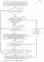 Fig. 12 - SELECTIVE REQUESTS FOR AUTHENTICATION FOR VOICE-BASED LAUNCHING OF APPLICATIONS