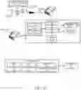 Fig. 16 - SELECTIVE REQUESTS FOR AUTHENTICATION FOR VOICE-BASED LAUNCHING OF APPLICATIONS