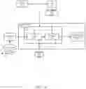 Fig. 17 - SELECTIVE REQUESTS FOR AUTHENTICATION FOR VOICE-BASED LAUNCHING OF APPLICATIONS