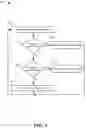 Fig. 06 - Read head stress reduction