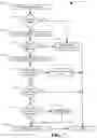 Fig. 08 - Read head stress reduction
