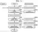 Fig. 09 - EXPERIENCE ACQUISITION SUPPORT APPARATUS