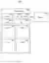 Fig. 10 - Memory interconnection architecture systems and methods