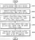 Fig. 01 - Method of resetting storage device, storage device performing the same and data center including the same