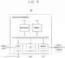 Fig. 04 - Method of resetting storage device, storage device performing the same and data center including the same