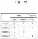Fig. 15 - Method of resetting storage device, storage device performing the same and data center including the same