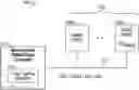 Fig. 01 - Systems and methods involving write training to improve data valid windows