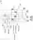 Fig. 05 - Systems and methods involving write training to improve data valid windows