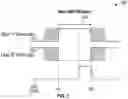Fig. 11 - Systems and methods involving write training to improve data valid windows
