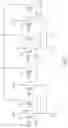 Fig. 03 - Non-volatle memory with virtual ground voltage provided to unselected column lines during memory read operation