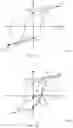 Fig. 04 - Differential sensing for a memory device