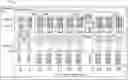 Fig. 01 - Variable width memory module supporting enhanced error detection and correction