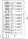 Fig. 02 - Variable width memory module supporting enhanced error detection and correction