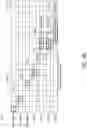 Fig. 06 - Variable width memory module supporting enhanced error detection and correction