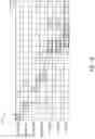 Fig. 12 - Variable width memory module supporting enhanced error detection and correction