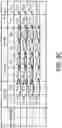 Fig. 12 - Nonvolatile memory multilevel cell programming