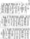 Fig. 17 - Nonvolatile memory multilevel cell programming