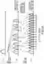 Fig. 28 - Nonvolatile memory multilevel cell programming