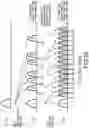 Fig. 34 - Nonvolatile memory multilevel cell programming