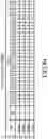 Fig. 72 - Nonvolatile memory multilevel cell programming