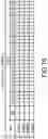 Fig. 84 - Nonvolatile memory multilevel cell programming