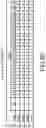 Fig. 88 - Nonvolatile memory multilevel cell programming