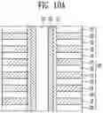 Fig. 12 - Semiconductor device and method of operating the same