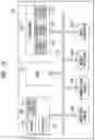 Fig. 15 - Semiconductor device and method of operating the same