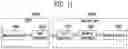 Fig. 15 - Semiconductor device and operating method of semiconductor device