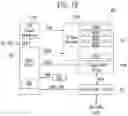 Fig. 18 - Memory device and method of operating the same