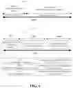 Fig. 02 - Progressive program suspend resume