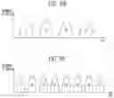 Fig. 07 - Semiconductor memory device and method of operating the same