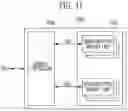 Fig. 14 - Semiconductor memory device and method of operating the same