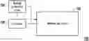 Fig. 01 - Memory apparatus