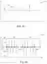 Fig. 07 - Testing magnetoresistive random access memory for low likelihood failure