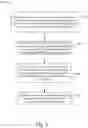 Fig. 10 - Testing magnetoresistive random access memory for low likelihood failure
