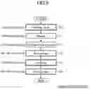 Fig. 11 - Memory device with pipelined access