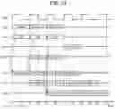 Fig. 12 - Memory device with pipelined access
