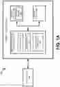 Fig. 02 - Detect whether die or channel is defective to confirm temperature data