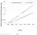 Fig. 04 - PREDICTING SKIN AGE BASED ON THE ANALYSIS OF SKIN FLORA AND LIFESTYLE DATA
