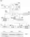 Fig. 12 - DEEP LEARNING BASED VARIANT CALLING USING MACHINE LEARNING