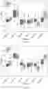 Fig. 11 - Methods of treating a subject suffering from rheumatoid arthritis based in part on a trained machine learning classifier