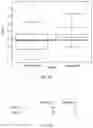 Fig. 13 - Methods of treating a subject suffering from rheumatoid arthritis based in part on a trained machine learning classifier
