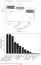 Fig. 14 - Methods of treating a subject suffering from rheumatoid arthritis based in part on a trained machine learning classifier