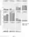 Fig. 23 - Methods of treating a subject suffering from rheumatoid arthritis based in part on a trained machine learning classifier